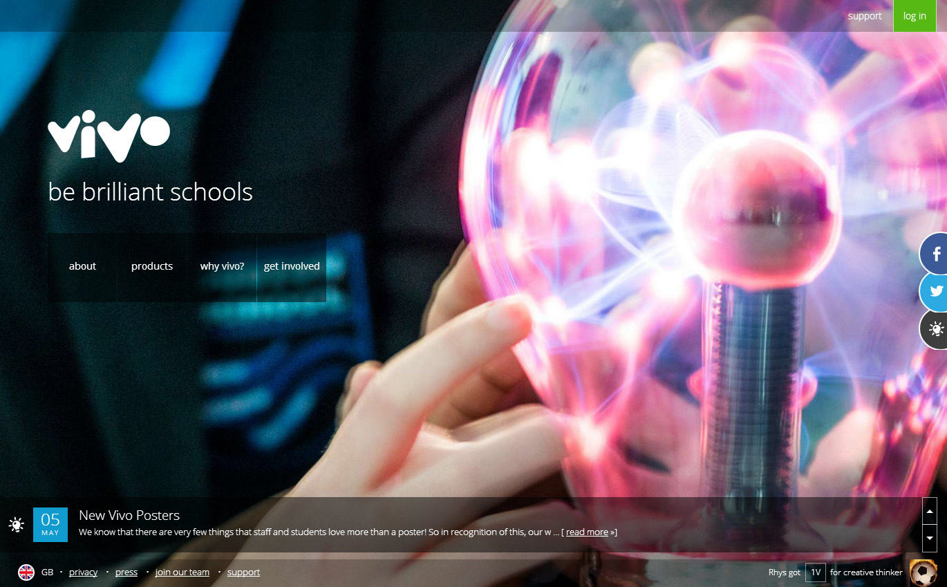 Vivo Miles - School rewards system