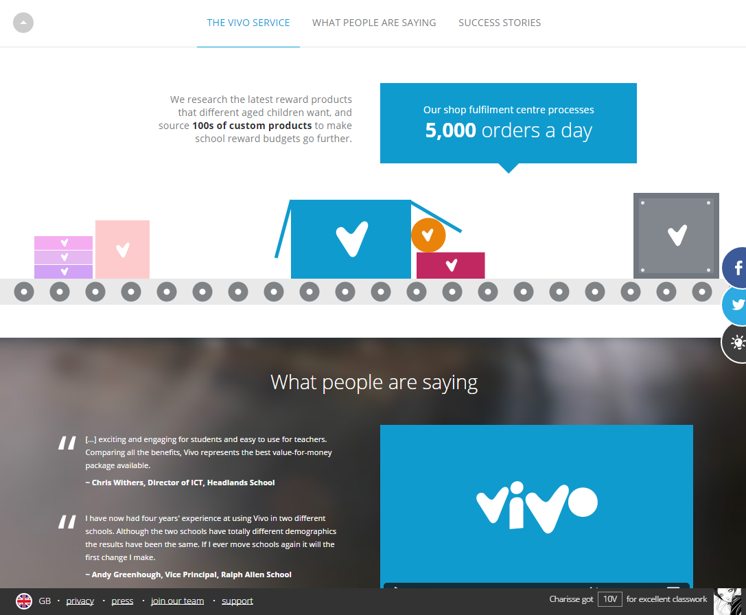 Vivo Miles - Why Vivo page